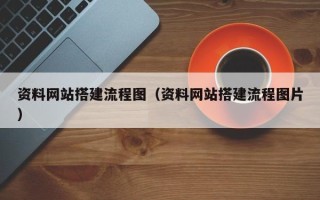 桐城资料网站搭建流程图（资料网站搭建流程图片）